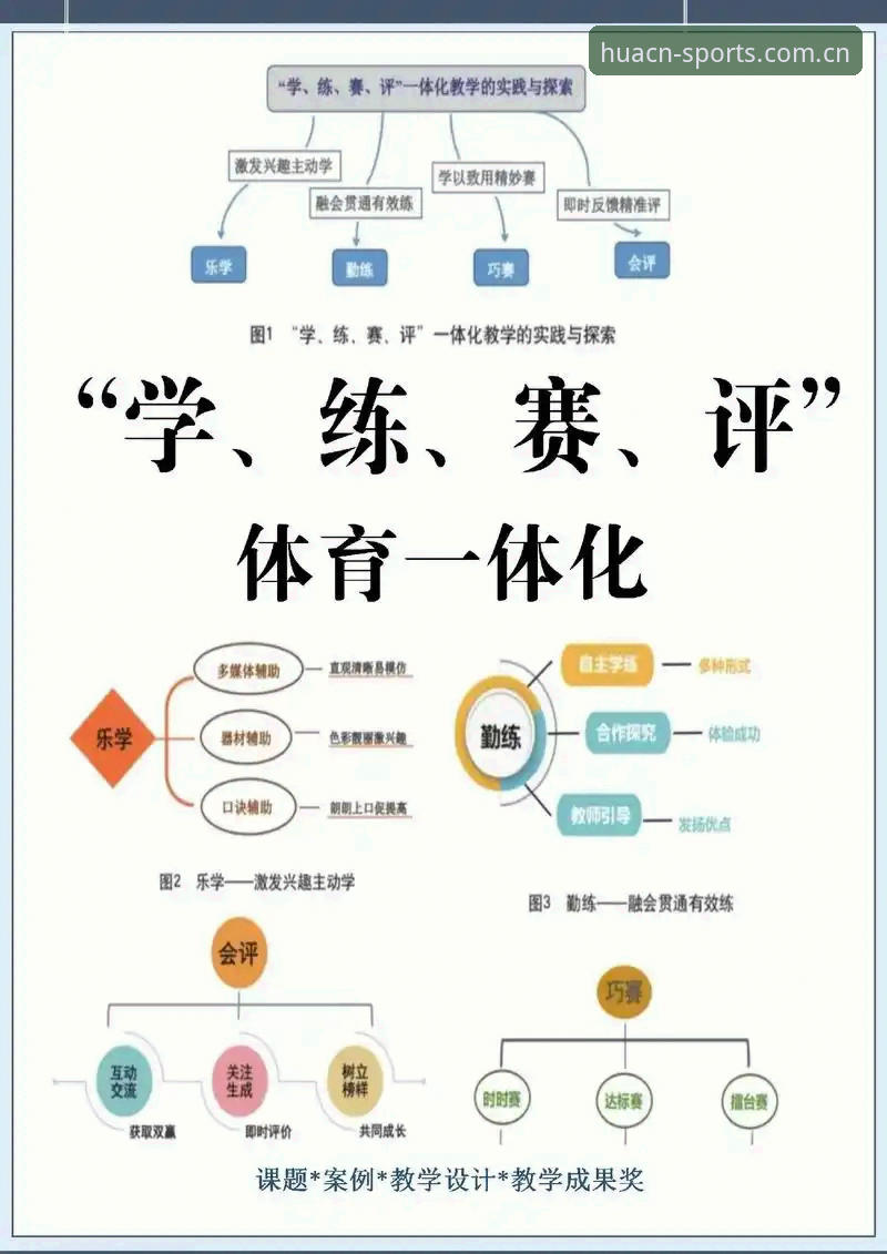 华体育怎么样使用技巧 资深技术玩家分享华体育平台高效使用技巧与实战心得
