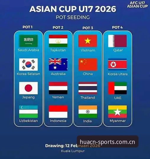 华体育入口官方下载 U17世界杯抽签结果详解:中国男女足分组形势与观赛指南