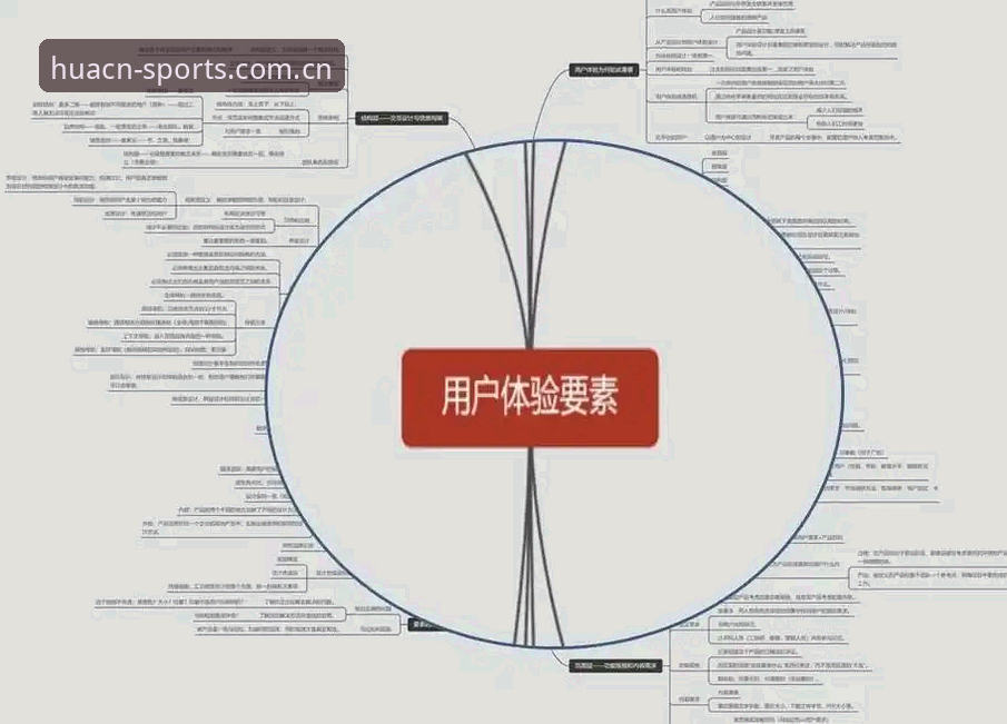 华体育怎么样怎么样 华体育平台实用指南:从登录体验到沉浸娱乐的全流程解析